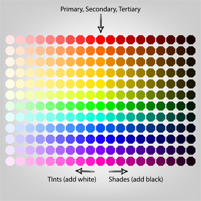 How to Mix Color - MNaitoDesigns - Keeping it real, one drawing at a time.